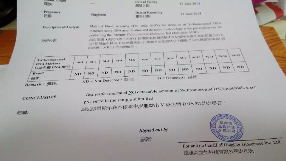 2、驗血兩次女孩生下來男孩:查寶寶男孩女孩最準的方法是不是HK優質的驗血查男女？