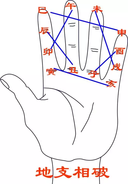 7、女的大驛土命，男的石榴木命，如果婚配是不是相剋？如何化解
