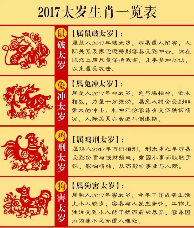 7、78年的馬和84的鼠婚配怎樣:請問年的馬和年的鼠合適嗎