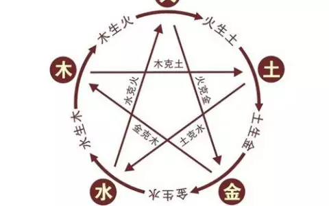1、屬馬內向男和屬狗女的婚配怎麼樣:屬馬的和屬狗的配嗎？女屬馬和男屬狗配嗎？