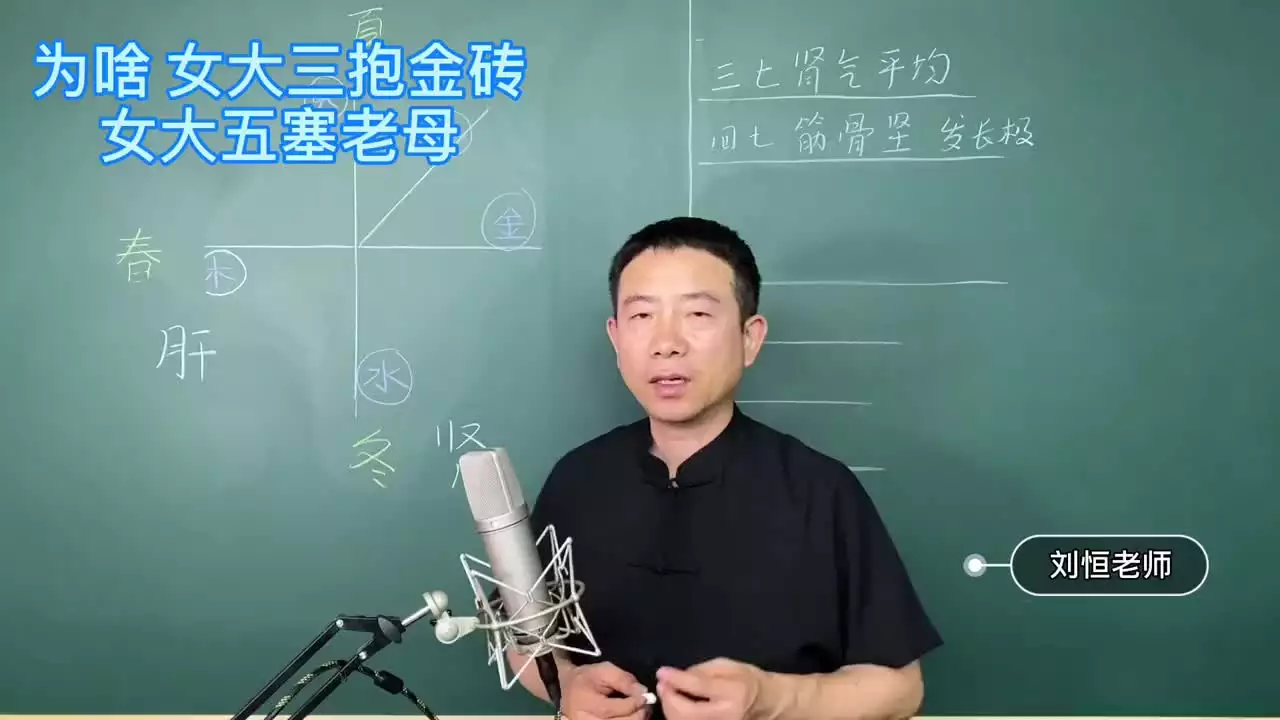 4、女大五賽好不好:請問