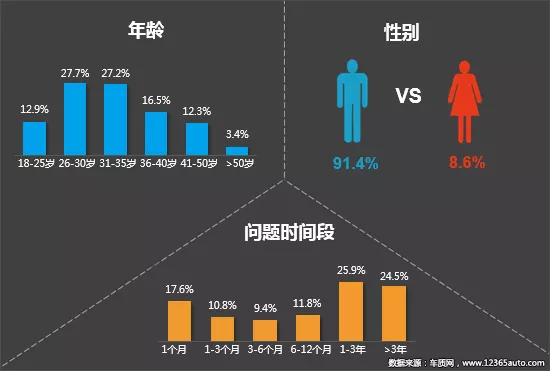 5、中國男女比例真實數據:中國男女比例？