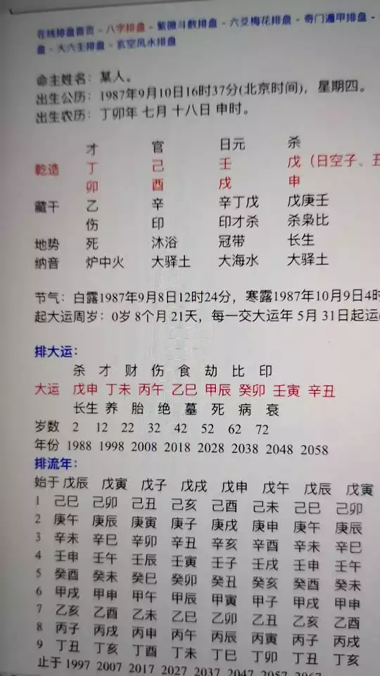 1、八字強弱自動計算免費:免費算八字