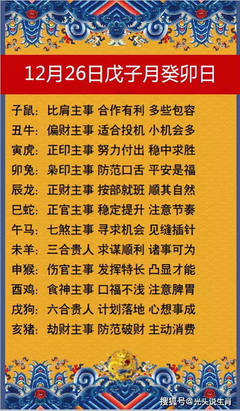 陰曆年12月26日屬相：問陰曆年12日26日,公曆是哪年哪月哪日