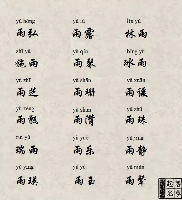雨字氣質女孩名字分：帶雨字的女孩名字. 含義是什麼