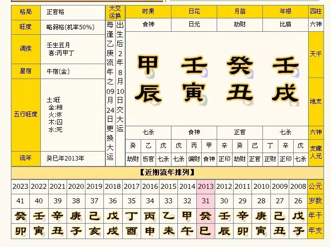 2、輸入出生日期查八字:怎麼查自己的生辰八字