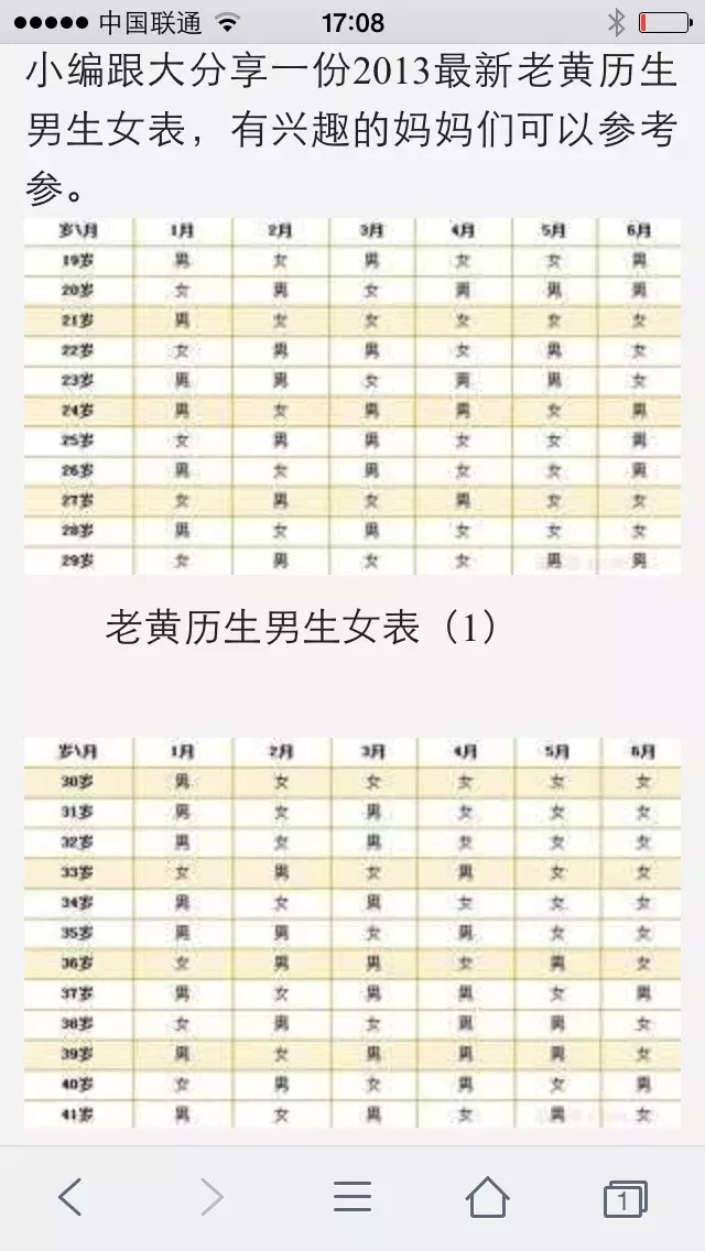 6、自動測試生男生女計算器:性別計算器寶還是女寶寶
