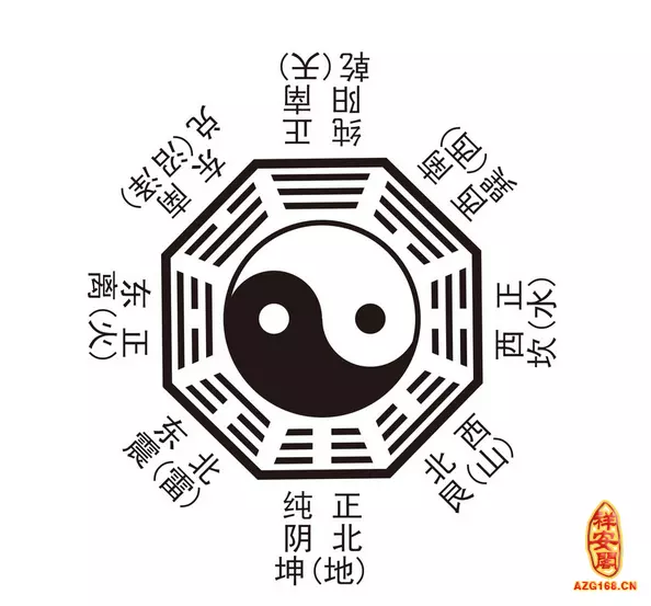 2、年屬馬婚姻在哪個方向好:屬馬和什麼婚配