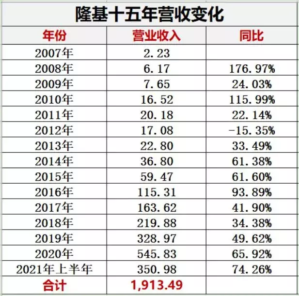 5、94年和91年的屬相婚配表:91年屬羊男與94年狗相配嗎