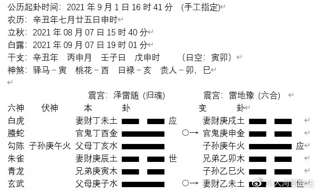 2、壬子日哪月是貴命:此人命怎麼樣？壬子日，是不是不適合做生意啊？