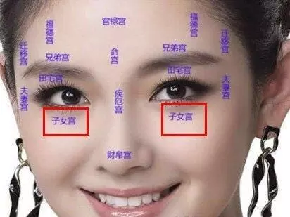 5、姻緣看哪裡:如何觀察看婚姻生活