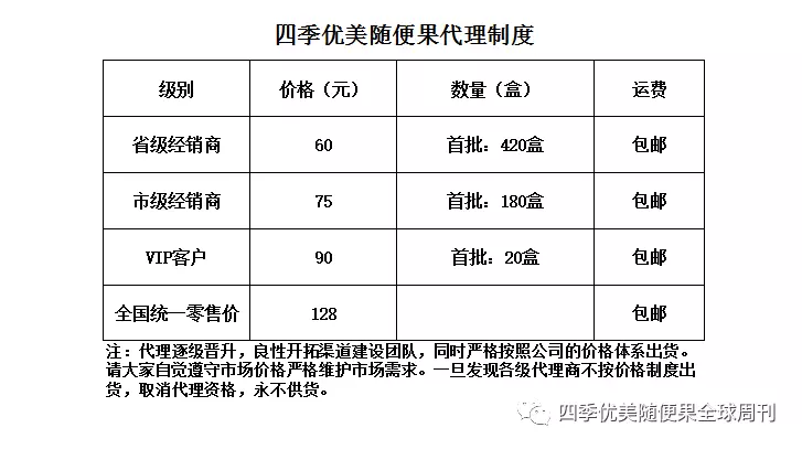 5、德國到中國郵費價目表:中國到德國空運的郵費是多少