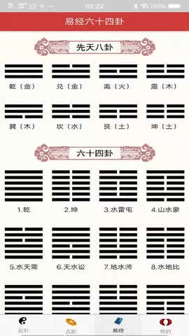 2、最準的算命APP:比較準的占卜軟件有哪些？