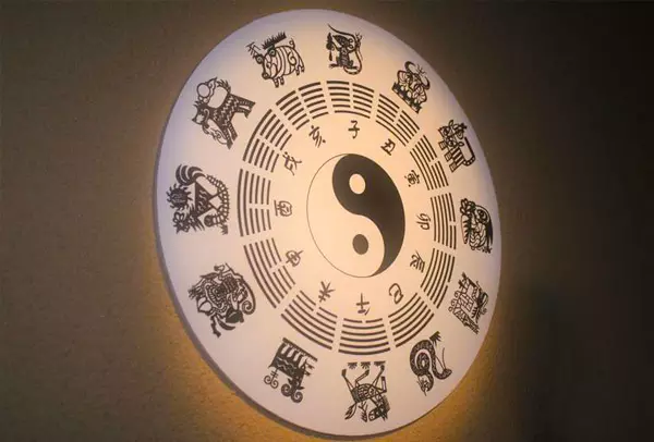 屬相是根據年份照樣時候：屬相劃分是以春節劃分照樣以立春劃分?