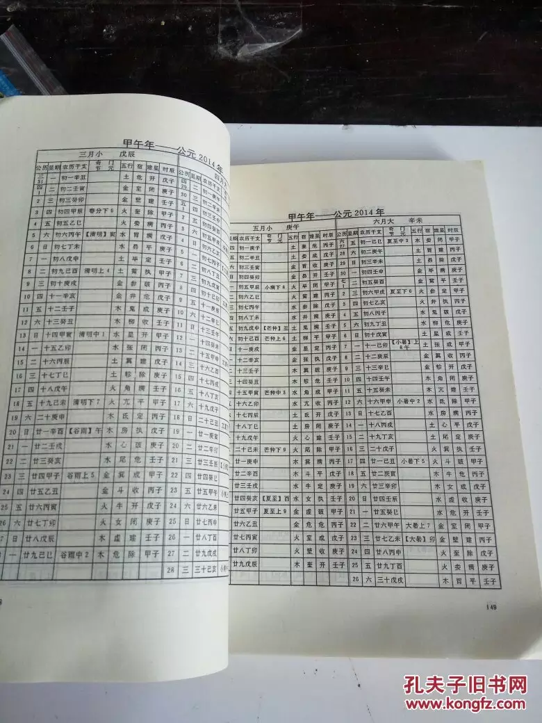 1、我想學習一下周易、四術、八字、風水等、天干地支、萬年曆算命，有什麼書適用，本身懂一點點。謝謝