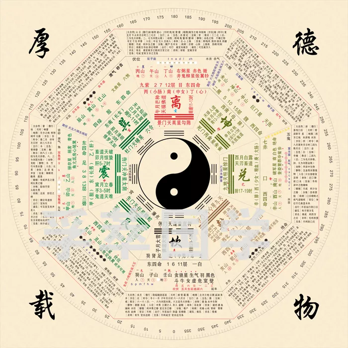 2、周易八卦起名字:取名字周易八卦