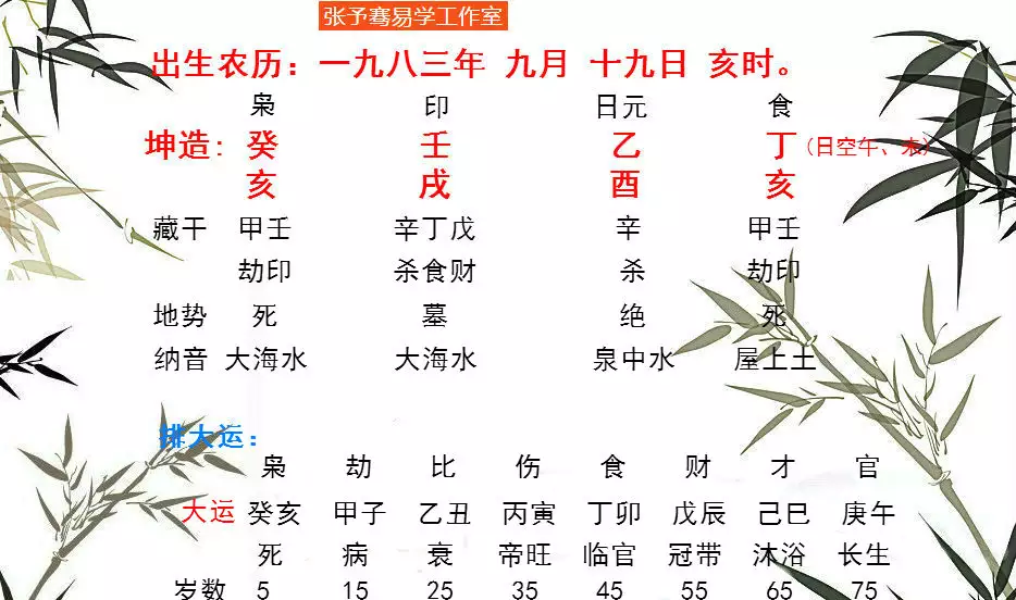 1、未來十年屬相婚配:屬相婚配