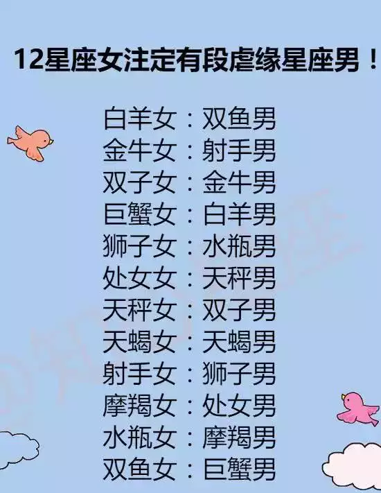 1、摩羯男註定愛上巨蟹女:摩羯男巨蟹女