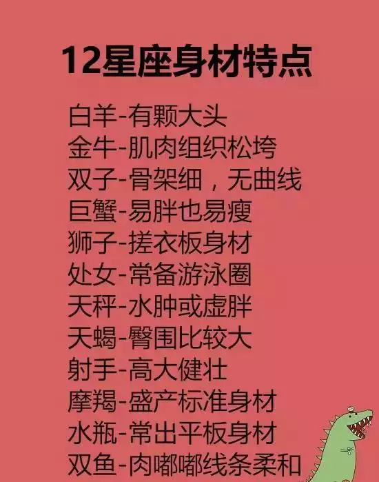 3、雙魚座和獅子座配嗎:獅子座男和雙魚座女相配嗎