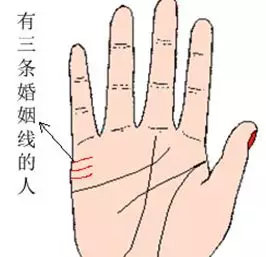 3、免費測自己有幾段婚姻:免費測有幾次婚姻？