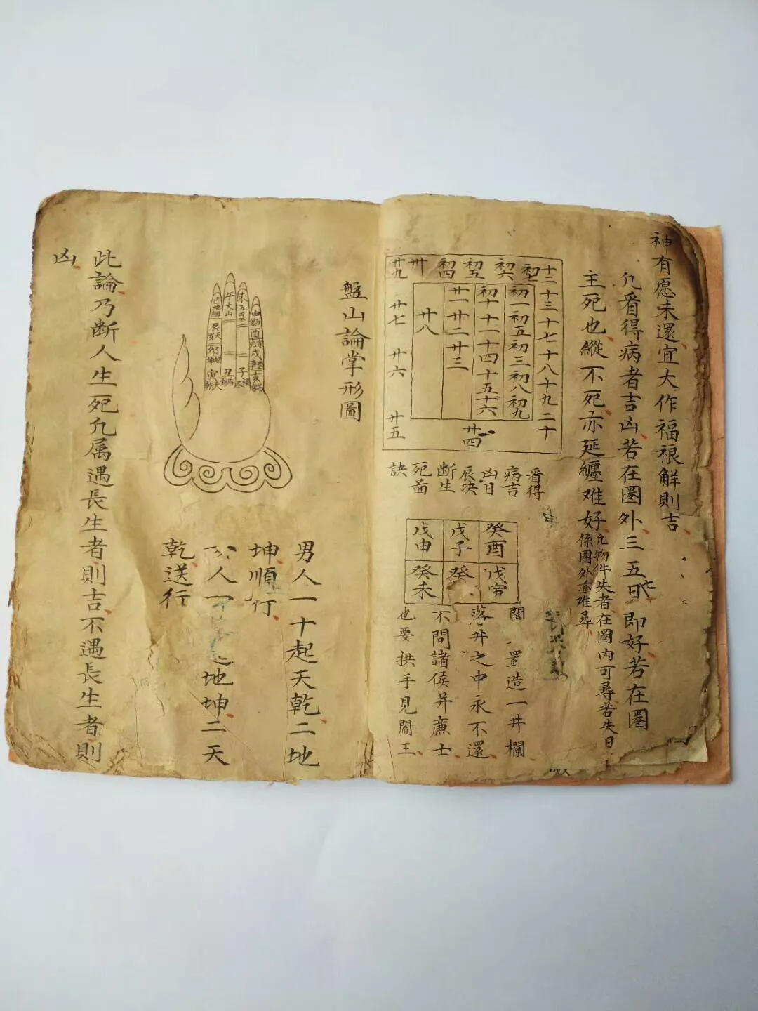 3、合婚是啥意思呢:指迷算命合婚是什麼意思啊？