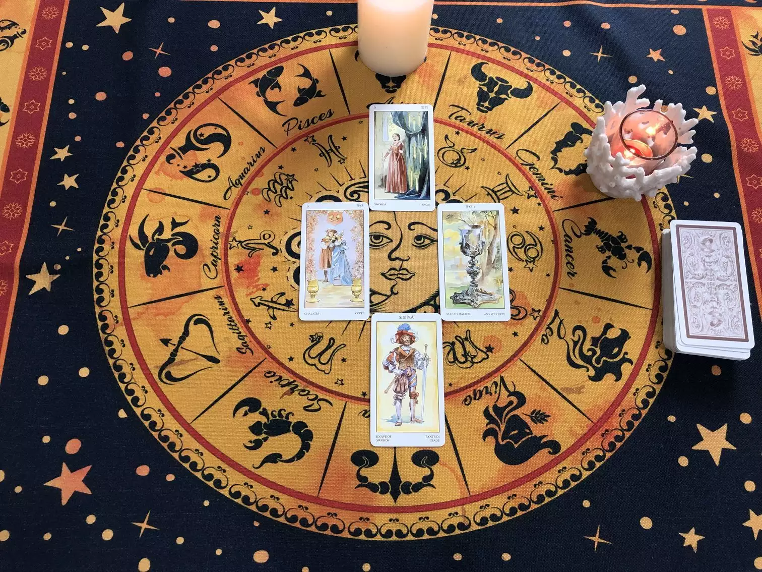 2、年運勢:年出生的剋星和運氣