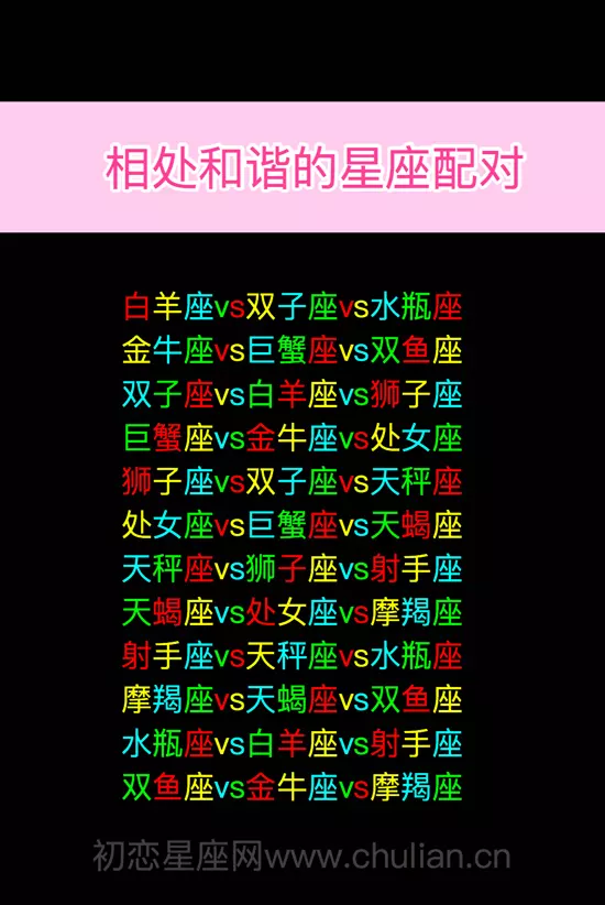 2、測驗兩個人的緣分指數:怎麼測兩人的緣分指數