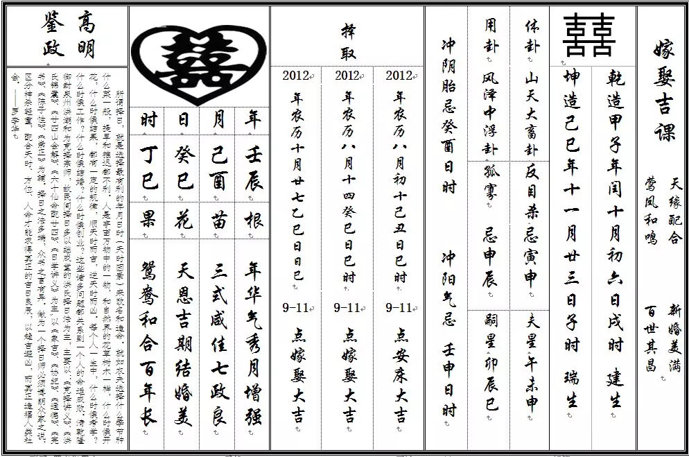 2、四柱八字斷命技巧條:十神斷命口訣