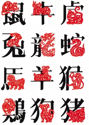 歷史上的所有天子屬相：歷代天子、偉人都是什麼屬相？