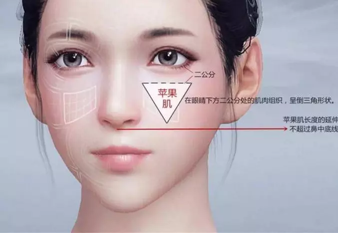 1、眼睛帶水的:眼睛露三白有何性格特點