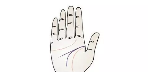 5、算命的晚婚指幾歲:算命的說晚婚晚育指的是多少歲