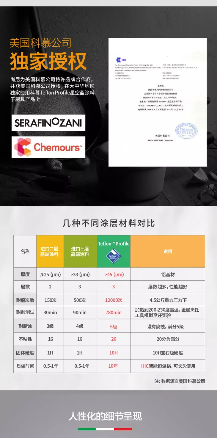 10、順豐快遞寄到意大利怎麼算錢:順豐快遞的運費價格？