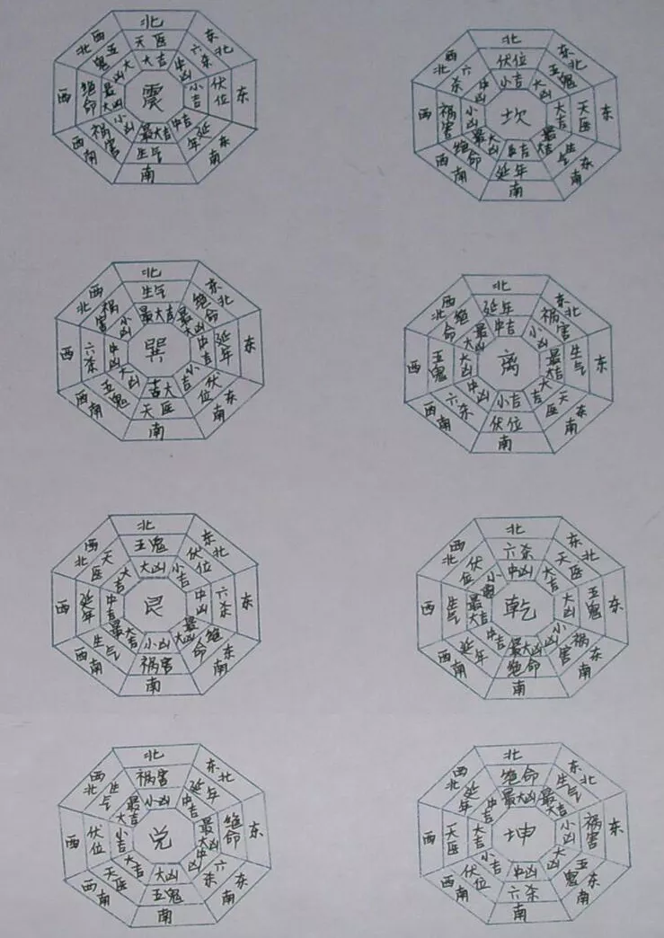 5、生辰八字終身卦:請幫分析下我八字婚姻？謝謝了。