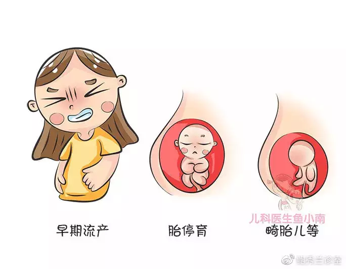 3、一定懷男孩的方法如下:懷男孩女孩的區別