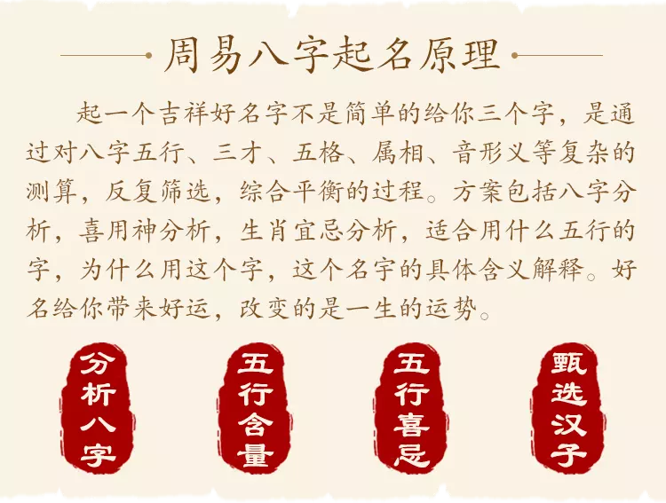 1、周易起名:周易起名
