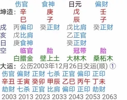 3、如何知道自己八字身強還是身弱:八字如何看身強身弱?