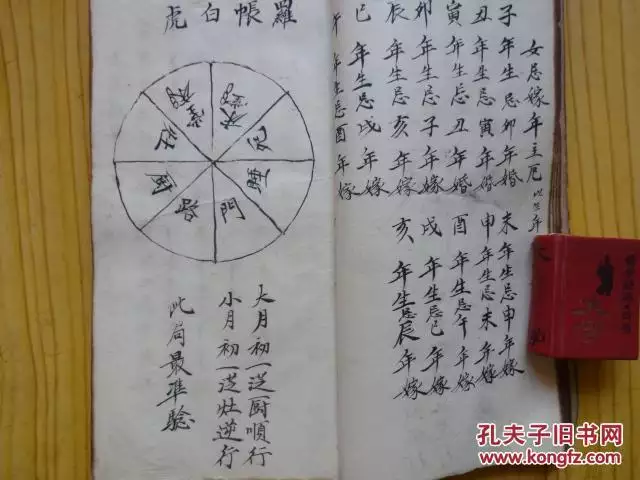 4、在線擇日大全:結婚擇日大全