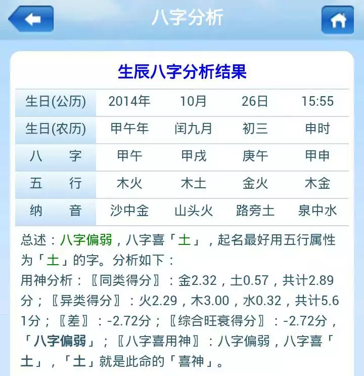 3、生辰八字命格詳解免費:生辰八字,五行分析,命格