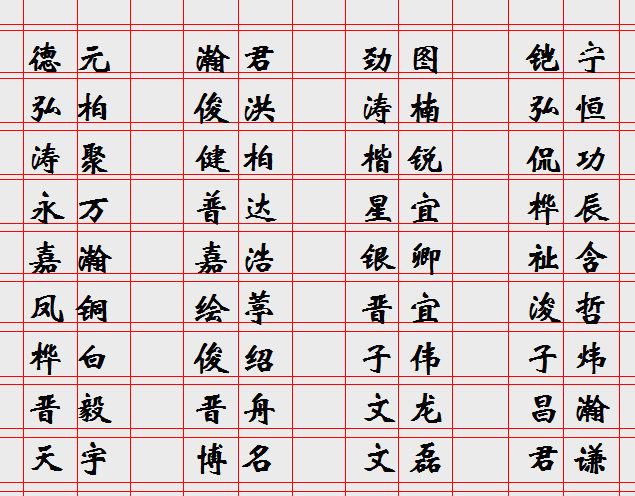 2、起名字大全免費:取名字大全