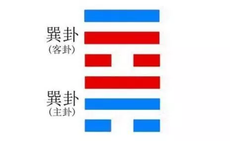 1、丙子年和丁丑年婚配好嗎:丁丑年和丙子年相配嗎
