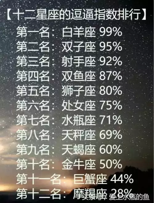 2、免費的姓名測試婚姻測試:免費名字測試姻緣