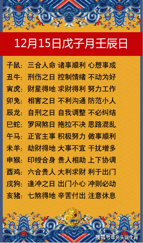 九一年陽曆一月二十五日的屬相：陽曆年1月25日屬什麼