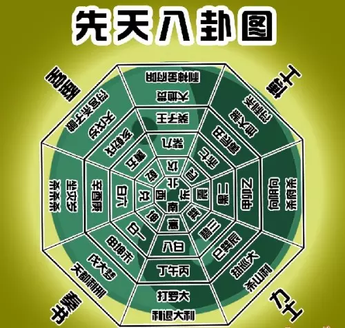 1、如何看八字是否相合:請教,如何看2人的八字是否相合呢??謝謝!