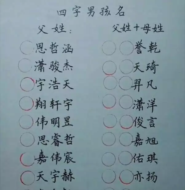 給自己取個好聽的昵稱：給自己取個好網名