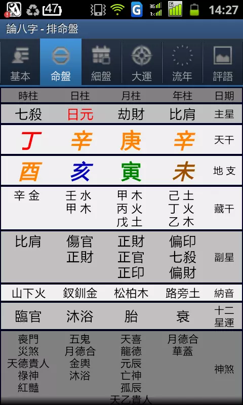 哪個八字排盤軟件最準確：各位哪個八字排盤軟件最好用？