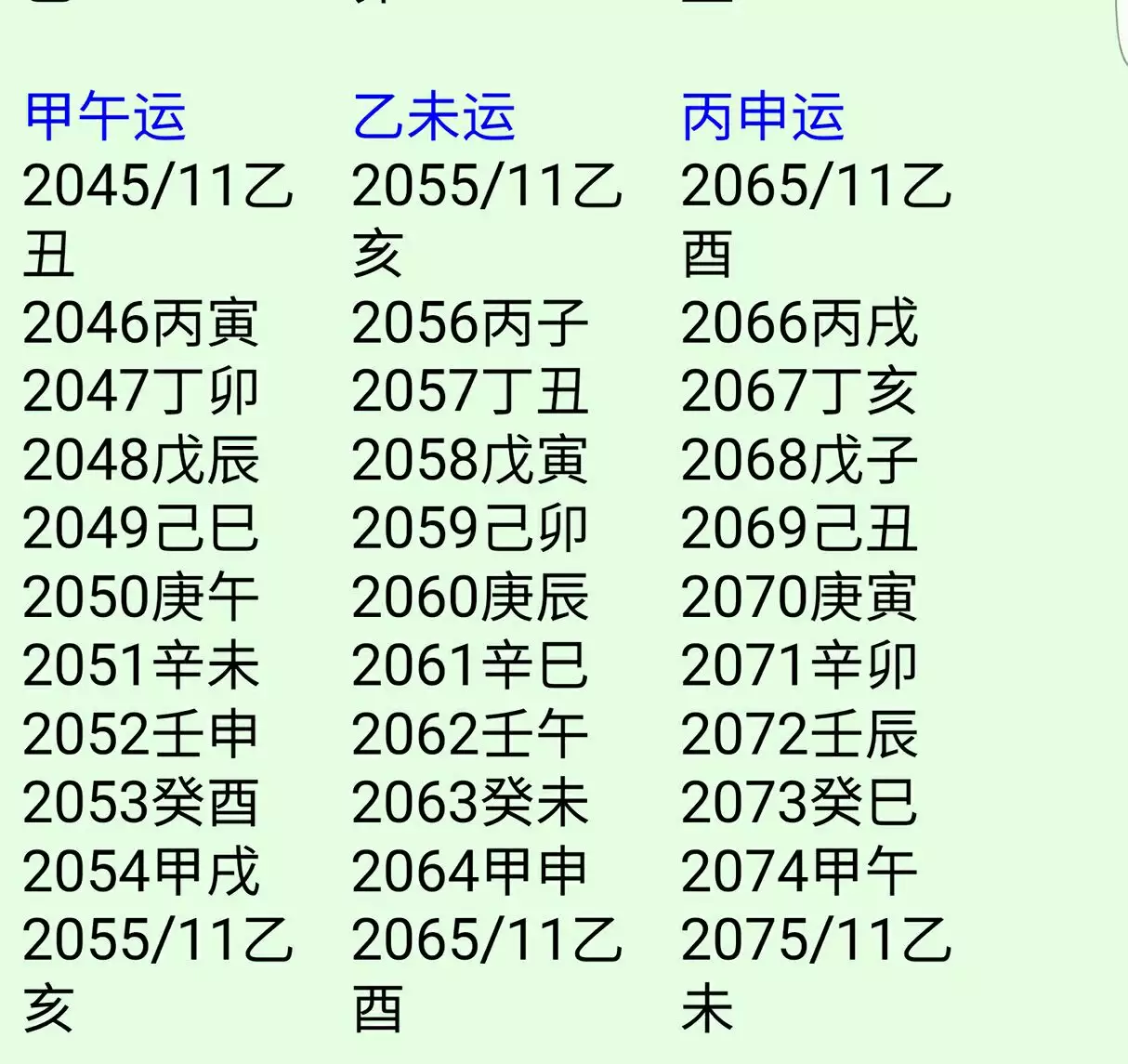 年正月初六八字：年農曆正月初六早上7，8點生人的八字