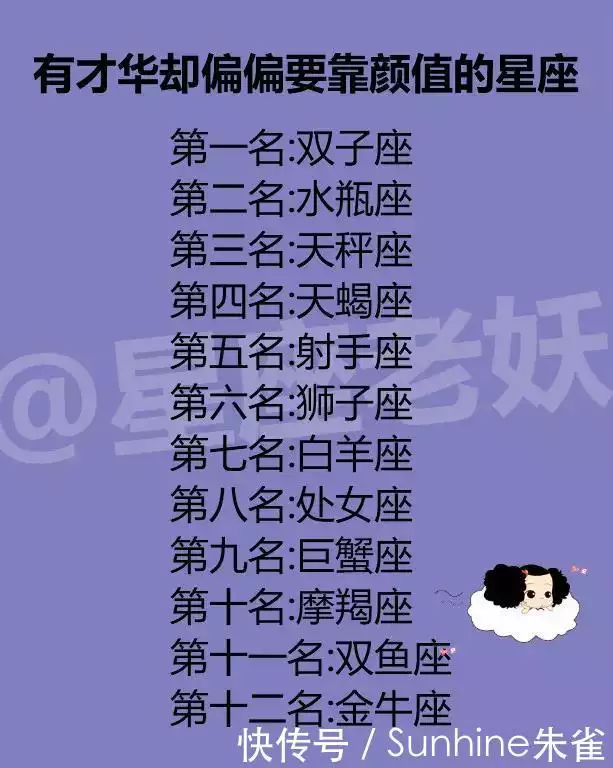 3、屬相和星座婚配:星座/生肖配對