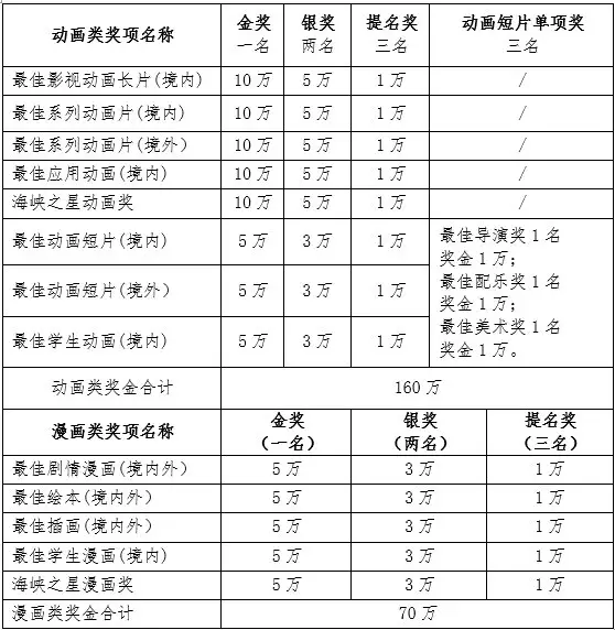 1984年陰曆9月23日出生的人是什麼星座的