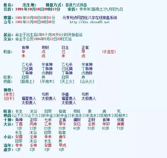 2、免費八字測富貴:本人以算命為生，算富貴者，看生辰八字。