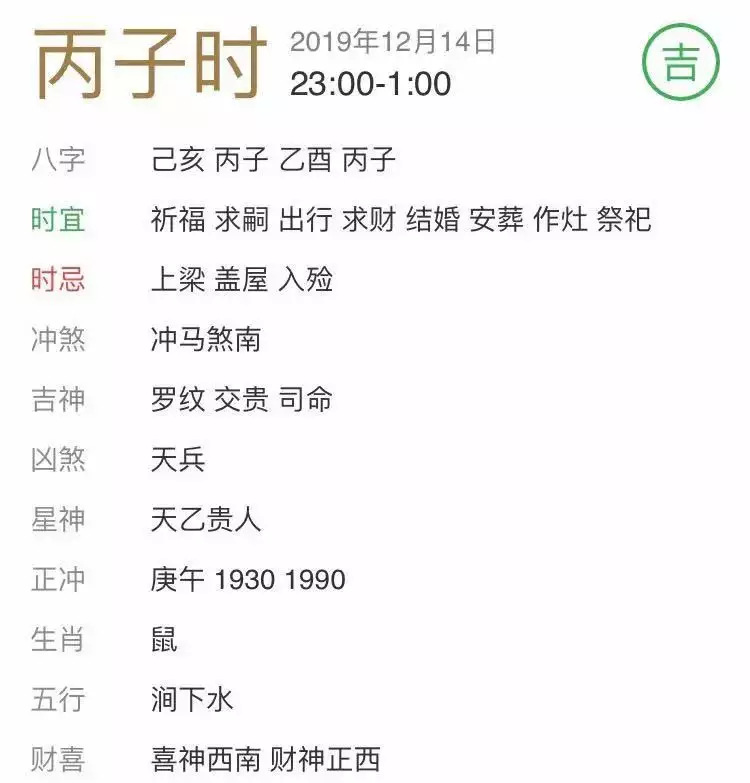 1、男雞子時與女猴中午婚配好嗎:男屬雞、女屬猴、適合婚配么